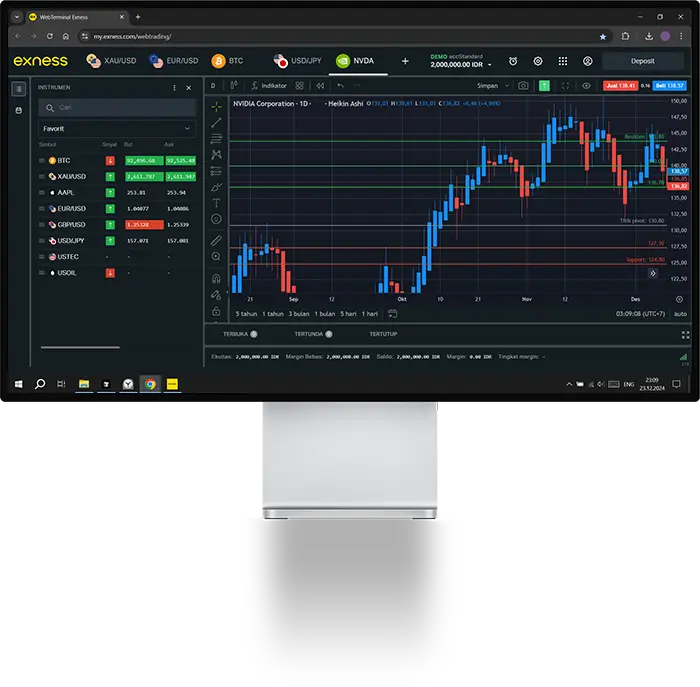 Exness Web Terminal